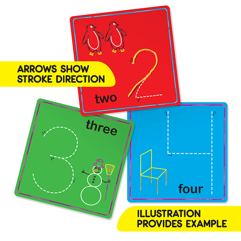 Number Cards displaying information. 1. Arrows show stroke direction. 2. Illustration provides example.